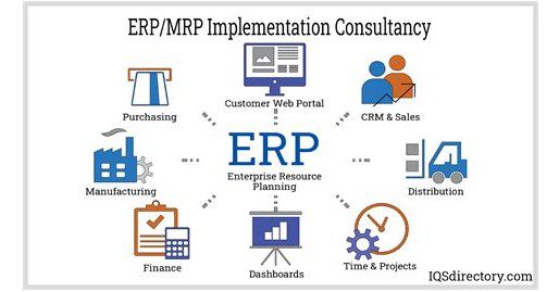 Mrp System For Small Business